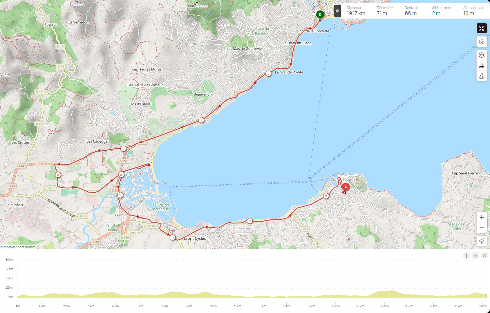 Azur Sport Organisation